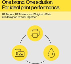 foto 11 HEWLETT PACKARD afbeelding 888793376805 RANDAPPARATUUR > PRINTERS > INKT > ORIGINEEL > HP