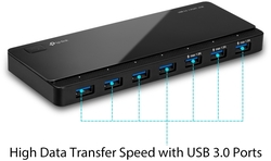 foto 3 TP-LINK afbeelding A-UH700 RANDAPPARATUUR > USB HUBS