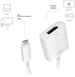 foto 4 LOGILINK afbeelding UA0246A COMPONENTEN > KABELS > USB