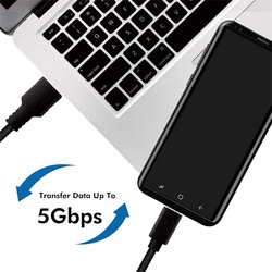 foto 3 LOGILINK afbeelding CU0171 COMPONENTEN > KABELS > USB