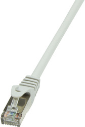 foto 1 LOGILINK afbeelding CP1092D NETWERK > KABELS > CAT5E