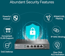 foto 3 TP-LINK afbeelding TL-ER605 NETWERK > ROUTERS