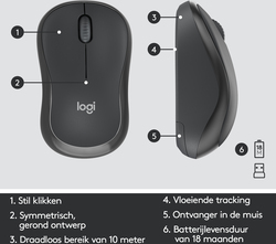 vergrote afbeelding