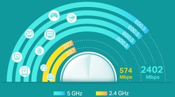 foto 2 TP-LINK afbeelding B-DECO X60(3-PACK) NETWERK > DRAADLOOS > ROUTER