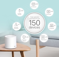 foto 6 TP-LINK afbeelding B-DECO X60(3-PACK) NETWERK > DRAADLOOS > ROUTER