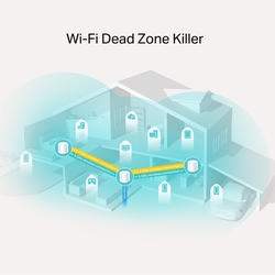 foto 4 TP-LINK afbeelding DECO X20 NETWERK > DRAADLOOS > ROUTER