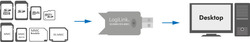 foto 5 LOGILINK afbeelding CR0007 RANDAPPARATUUR > KAARTLEZERS EXTERN