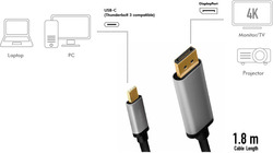 foto 3 LOGILINK afbeelding CUA0100 COMPONENTEN > KABELS > USB