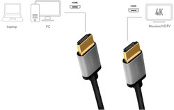 foto 3 LOGILINK afbeelding CHA0101 COMPONENTEN > KABELS > HDMI