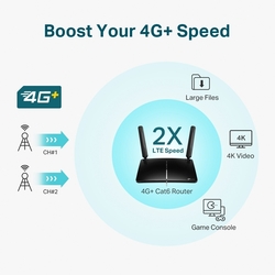 foto 6 TP-LINK afbeelding ARCHER MR600 NETWERK > ROUTERS