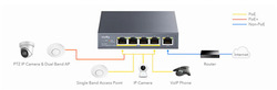 foto 4 CUDY afbeelding GS1005P NETWERK > SWITCHES