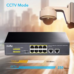 foto 4 CUDY afbeelding FS1010P NETWERK > SWITCHES