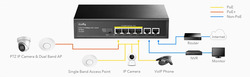 foto 6 CUDY afbeelding FS1006PL NETWERK > SWITCHES