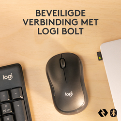 foto 11 LOGILINK afbeelding 527896309 RANDAPPARATUUR > INVOER APPARATEN > TOETSENBORDEN > SET DRAADLOOS