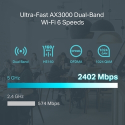 foto 6 TP-LINK afbeelding ER706W NETWERK > ROUTERS