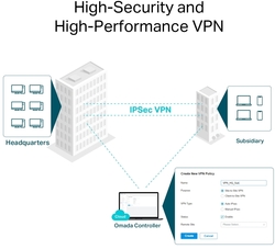 foto 6 TP-LINK afbeelding ARCHER C50 NETWERK > ROUTERS