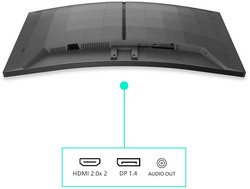 foto 2 PHILIPS afbeelding 34M2C3500L/00 RANDAPPARATUUR > MONITOREN > MONITOREN