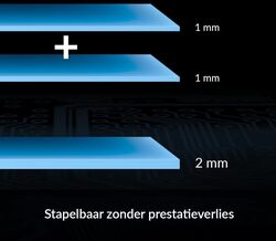 foto 1 ARCTIC afbeelding ACTPD00052A