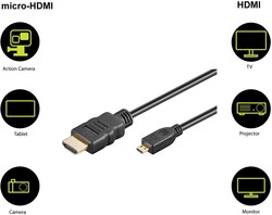 foto 4 GOOBAY afbeelding 31942 COMPONENTEN > KABELS > HDMI