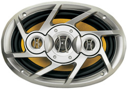 foto 2 US BLASTER afbeelding USB3591 CAR AUDIO