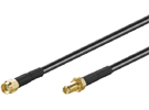 ANTENNE KABELS